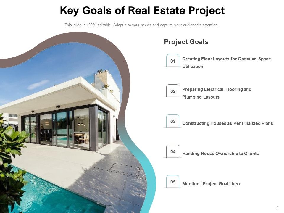 Project Objectives Key Goals Digital Marketing Ppt PowerPoint Presentation Complete Deck Slide07