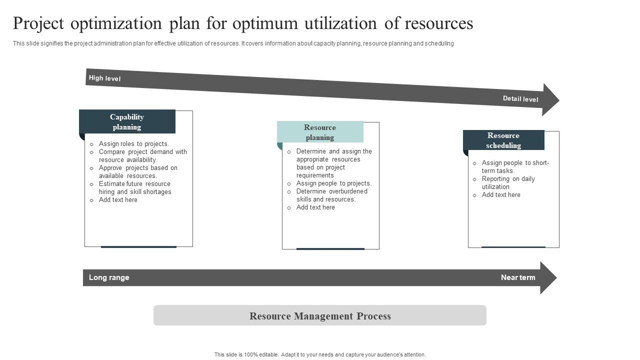Project Optimization Plan For Optimum Utilization Of Resources Diagrams PDF