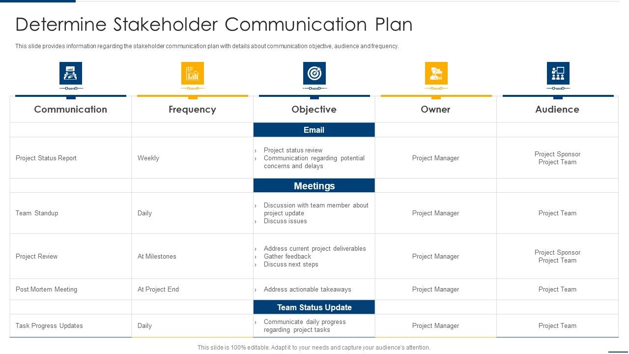 Project_Organizing_Playbook_Determine_Stakeholder_Communication_Plan_Icons_PDF_Slide_1.jpg