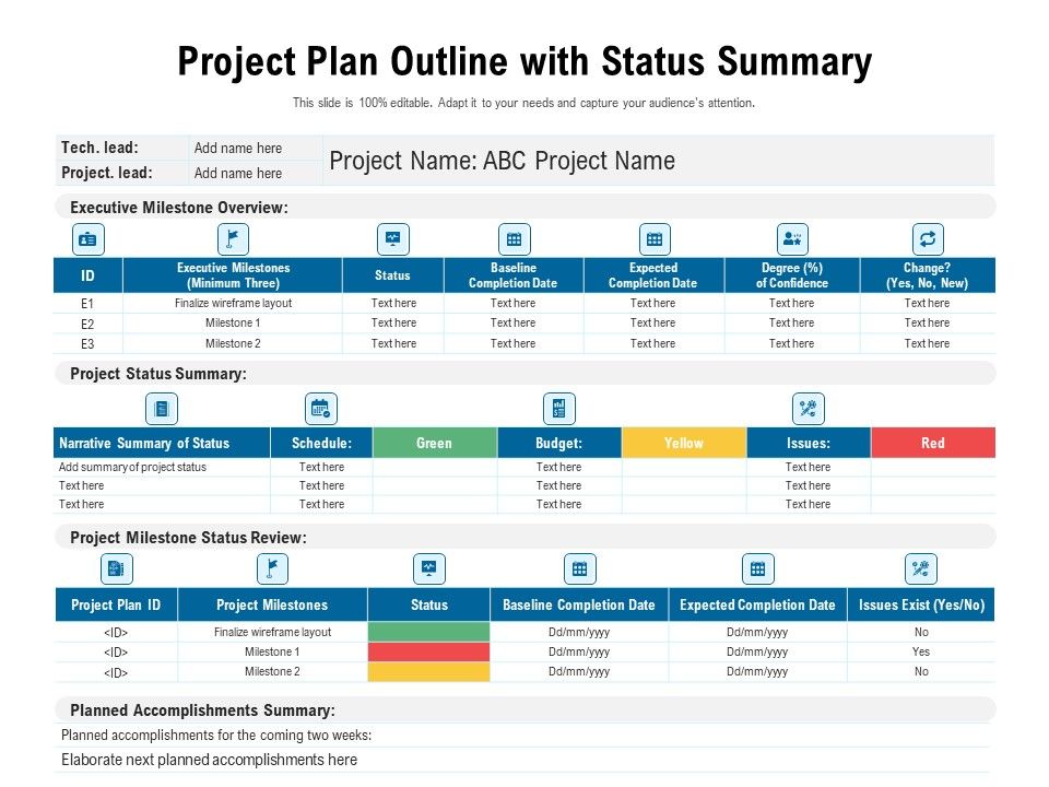 Project Plan Outline With Status Summary Ppt PowerPoint Presentation