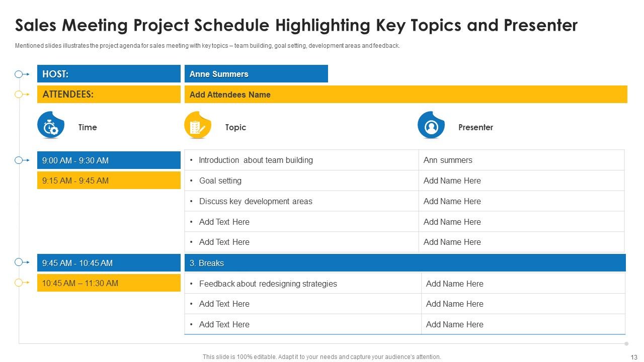 Project Plan Ppt PowerPoint Presentation Complete Deck With Slides Slide13