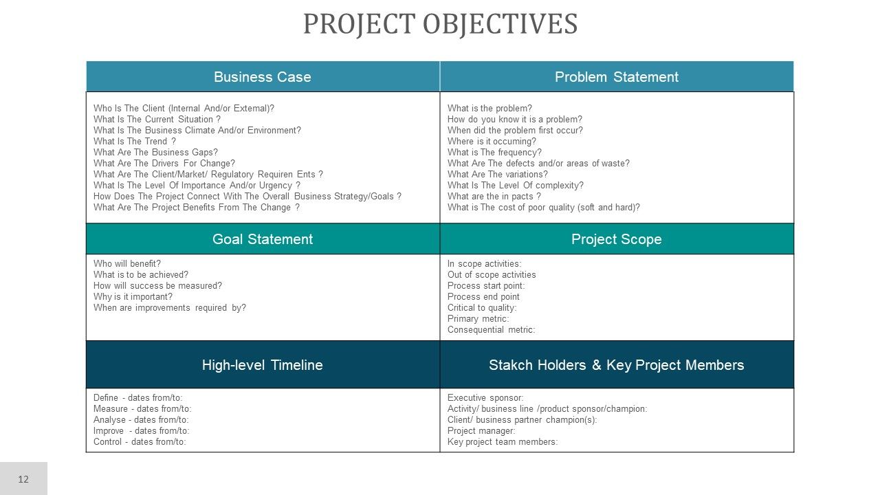 Project Planning PowerPoint Presentation Complete Deck With Slides Slide12