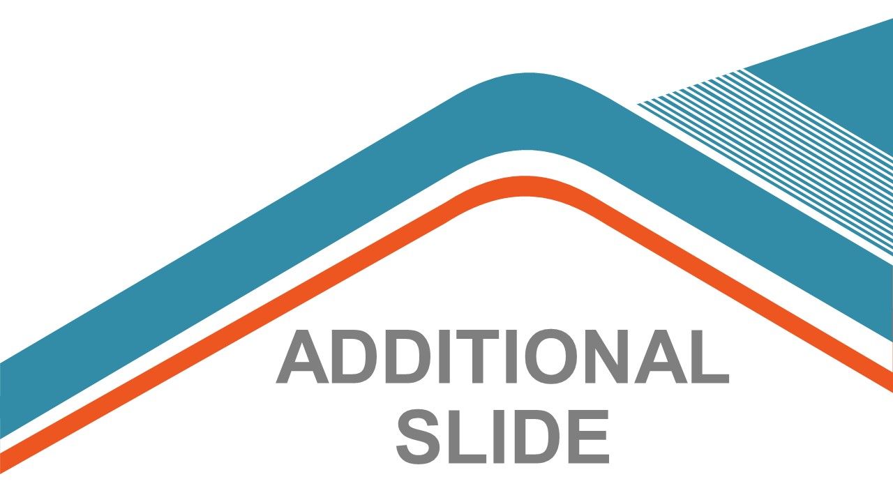Project Planning PowerPoint Presentation Complete Deck With Slides Slide39