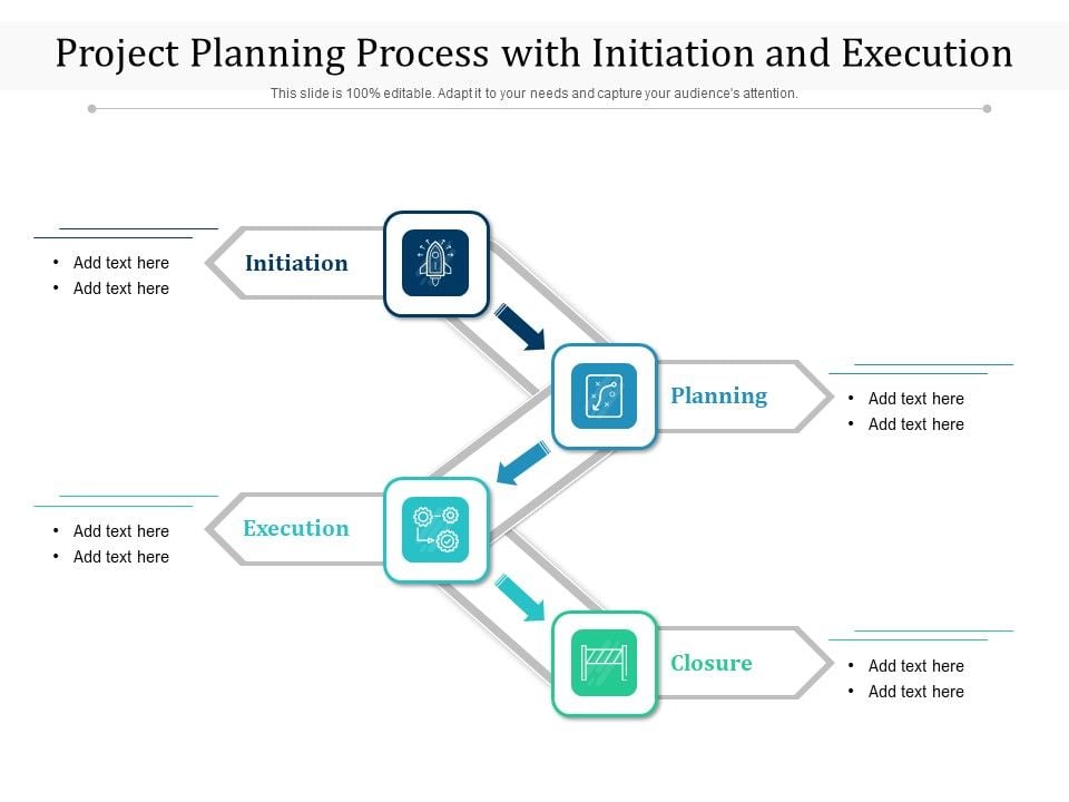 Project_Planning_Process_With_Initiation_And_Execution_Ppt_PowerPoint_Presentation_Icon_Designs_PDF_Slide_1.jpg