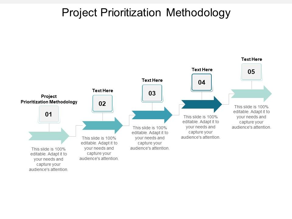 Project_Prioritization_Methodology_Ppt_PowerPoint_Presentation_Icon_Slides_Cpb_Slide_1.jpg