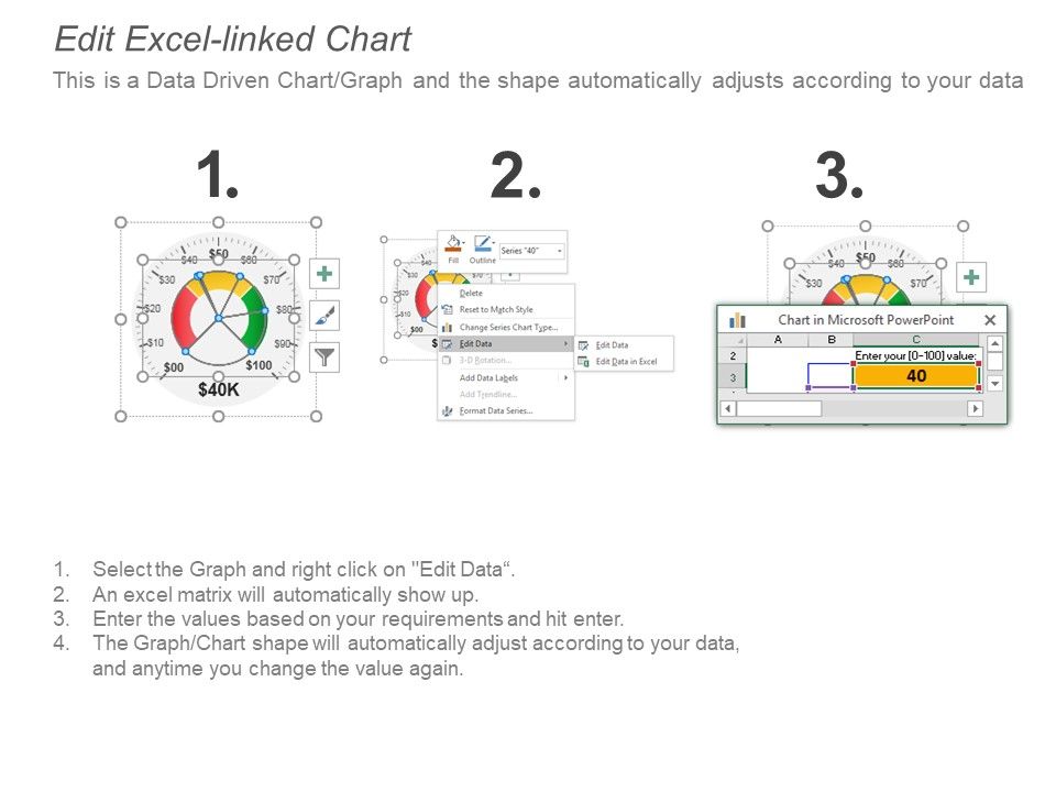 Project Priority And Status Dashboard Ppt PowerPoint Presentation Portfolio Design Templates Slide04