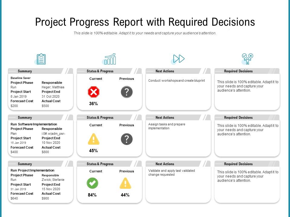Project_Progress_Report_With_Required_Decisions_Ppt_PowerPoint_Presentation_Icon_Files_PDF_Slide_1.jpg