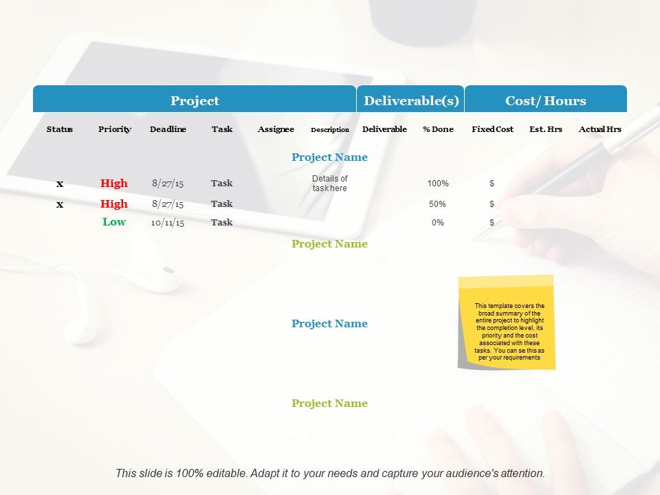 Project Progress Summary Ppt PowerPoint Presentation Ideas Gridlines