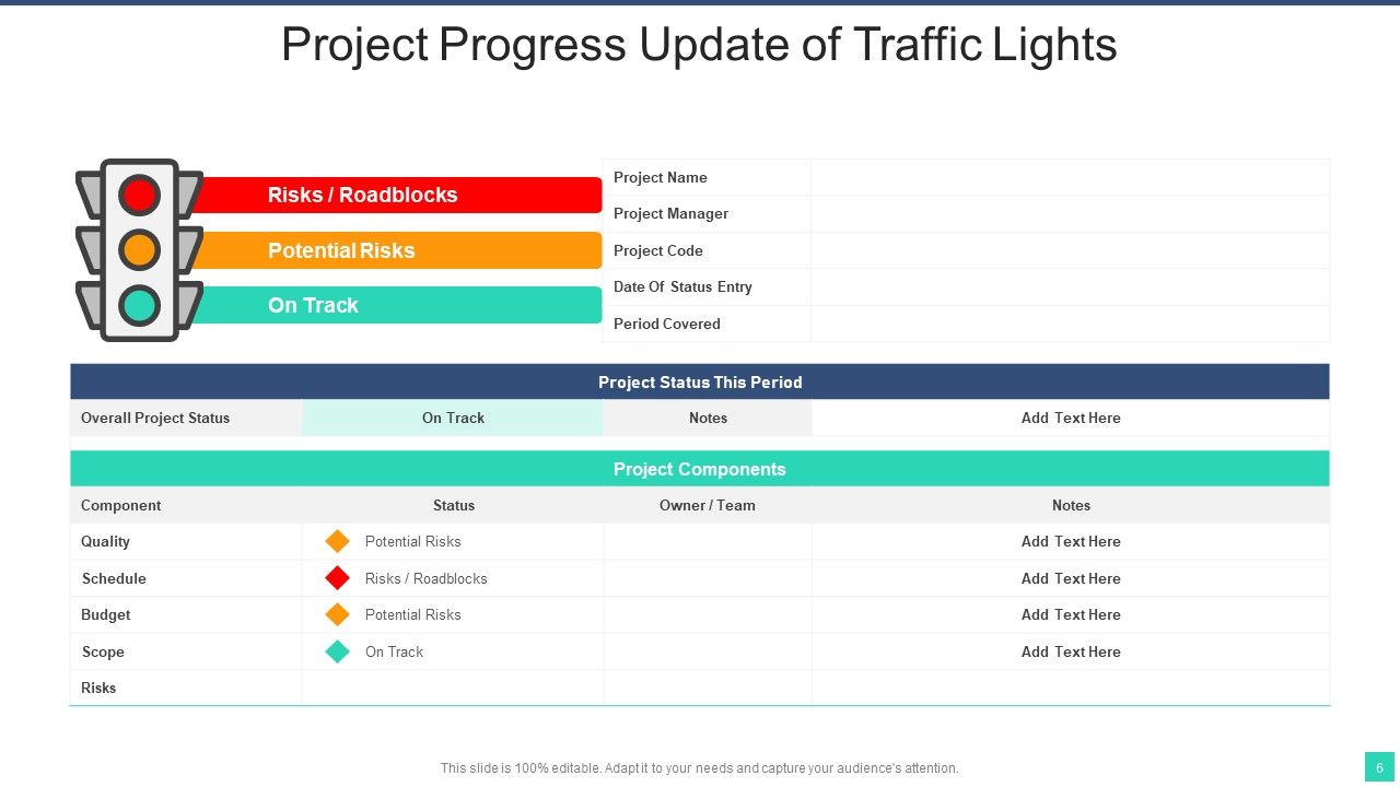 Project Progress Update Ppt PowerPoint Presentation Complete Deck With ...