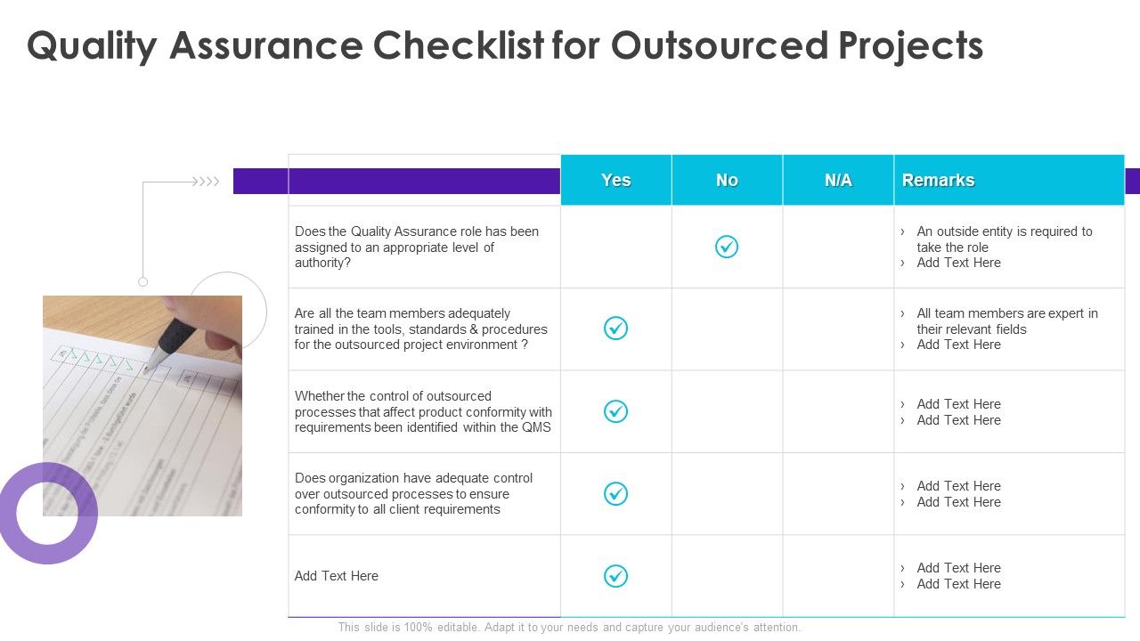 Project Quality Administration Bundle Quality Assurance Checklist For ...