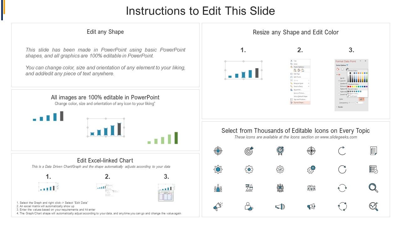 Project Quality Control Dashboard With Success Rate Portrait PDF Slide02