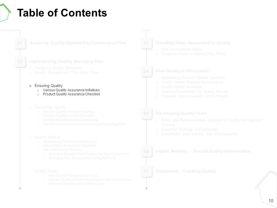 Project Quality Management Plan Ppt PowerPoint Presentation Complete Deck With Slides Slide10