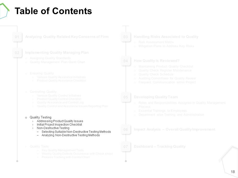 Project Quality Management Plan Ppt PowerPoint Presentation Complete Deck With Slides Slide18