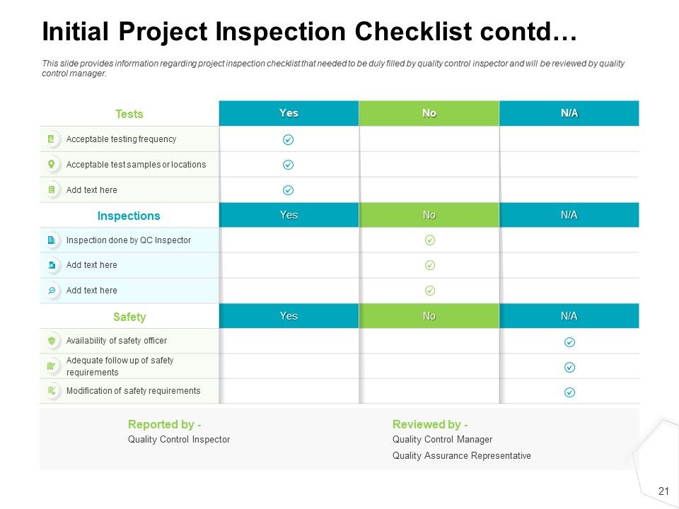 Project Quality Management Plan Ppt PowerPoint Presentation Complete Deck With Slides Slide21