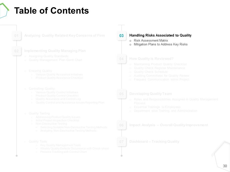 Project Quality Management Plan Ppt PowerPoint Presentation Complete Deck With Slides Slide30