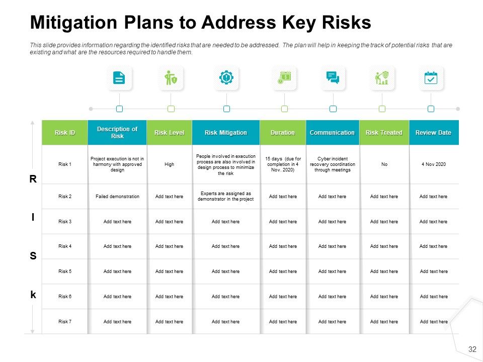 Project Quality Management Plan Ppt PowerPoint Presentation Complete Deck With Slides Slide32