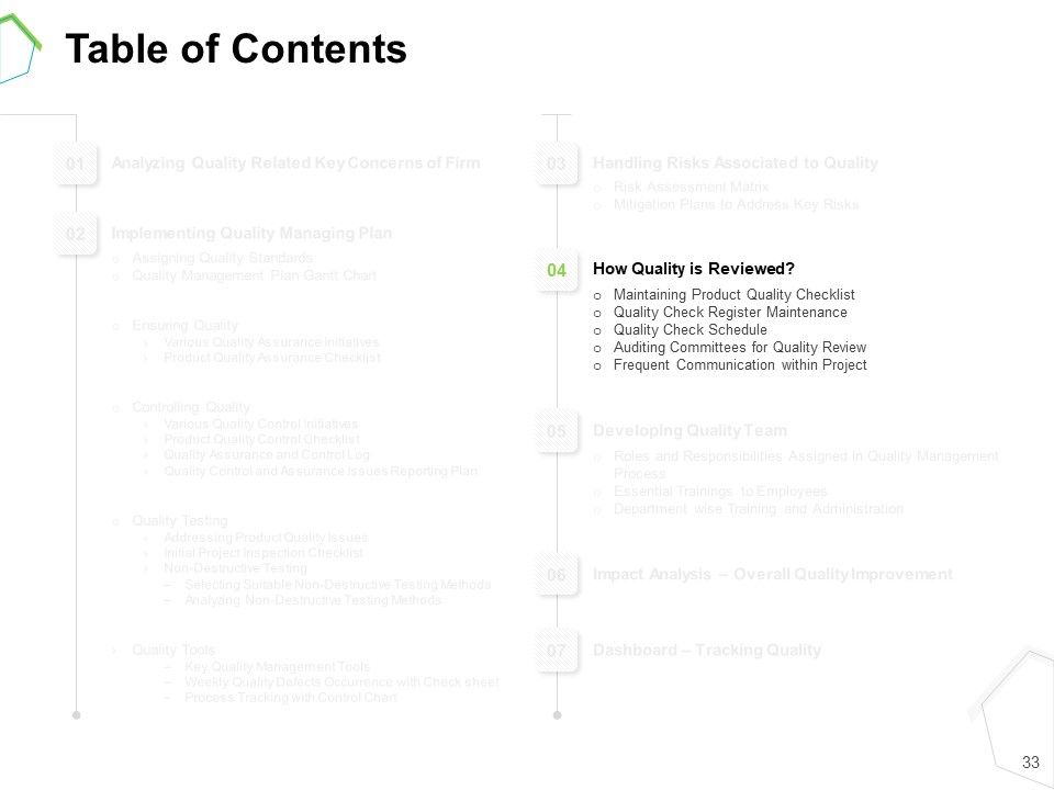 Project Quality Management Plan Ppt PowerPoint Presentation Complete Deck With Slides Slide33