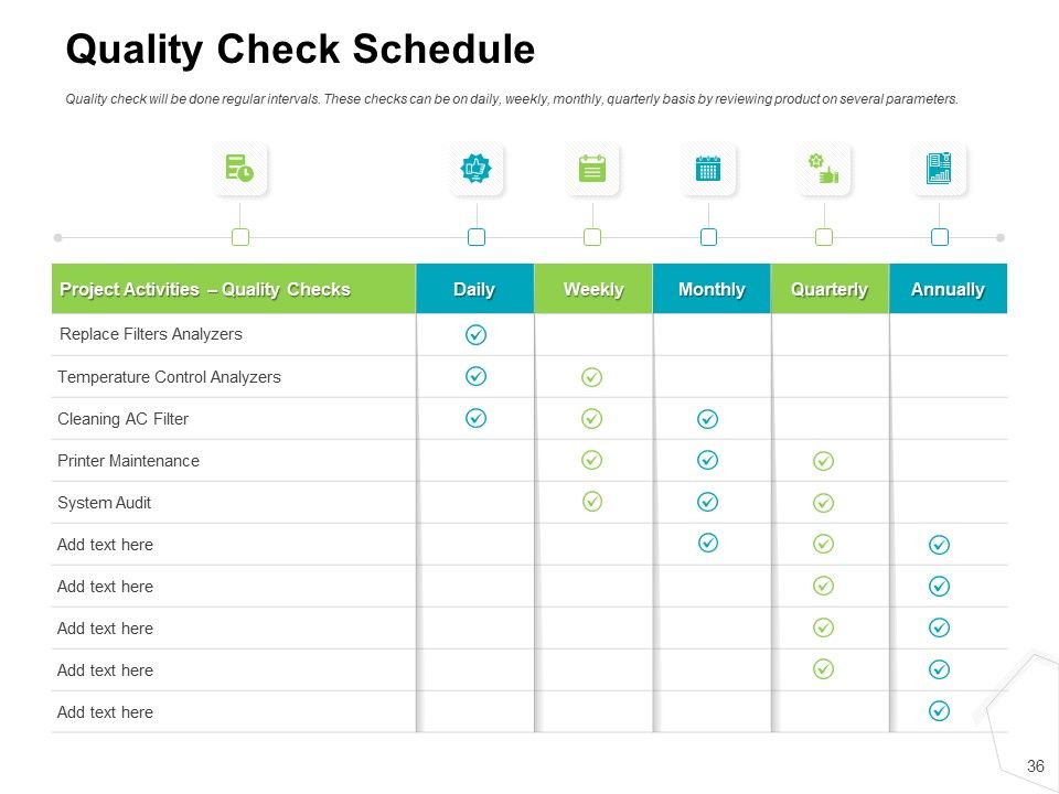 Project Quality Management Plan Ppt PowerPoint Presentation Complete Deck With Slides Slide36