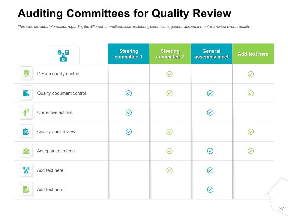 Project Quality Management Plan Ppt PowerPoint Presentation Complete Deck With Slides Slide37