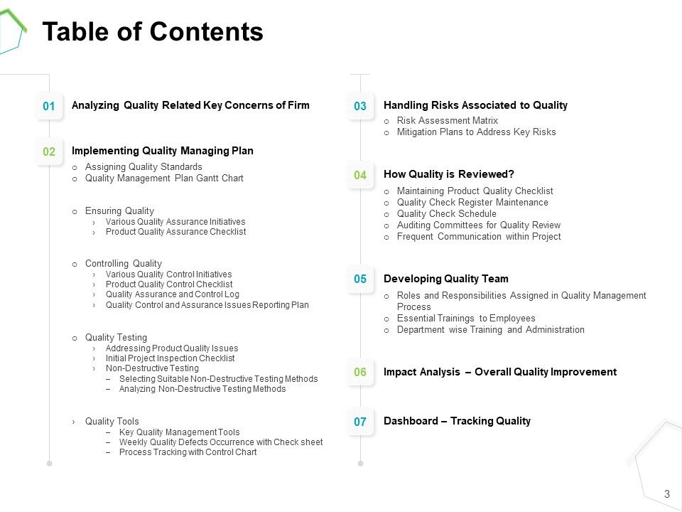 Project Quality Management Plan Ppt PowerPoint Presentation Complete Deck With Slides Slide03