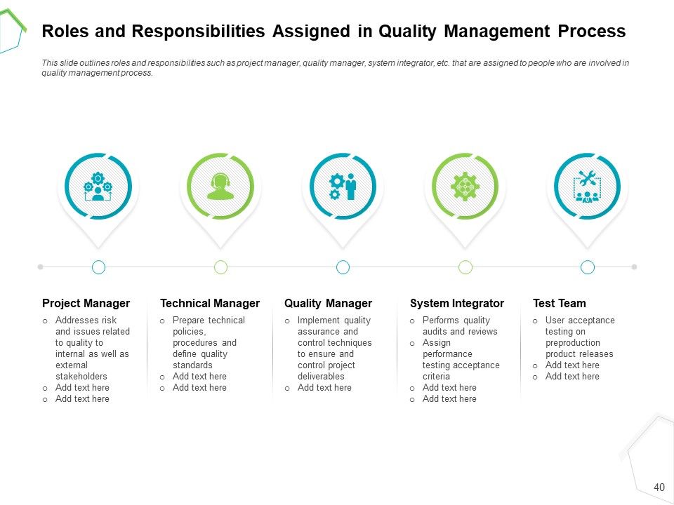 Project Quality Management Plan Ppt PowerPoint Presentation Complete Deck With Slides Slide40