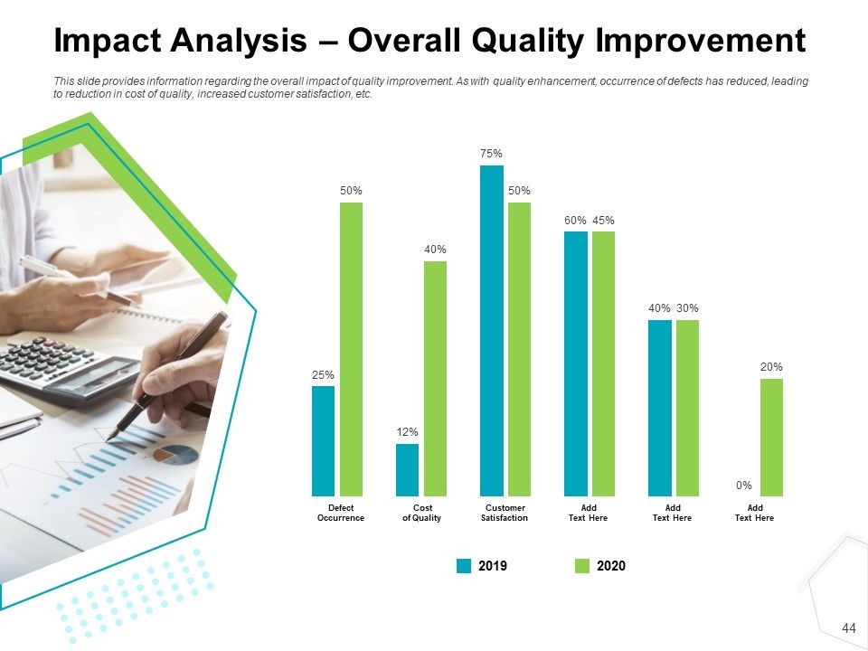 Project Quality Management Plan Ppt PowerPoint Presentation Complete Deck With Slides Slide44