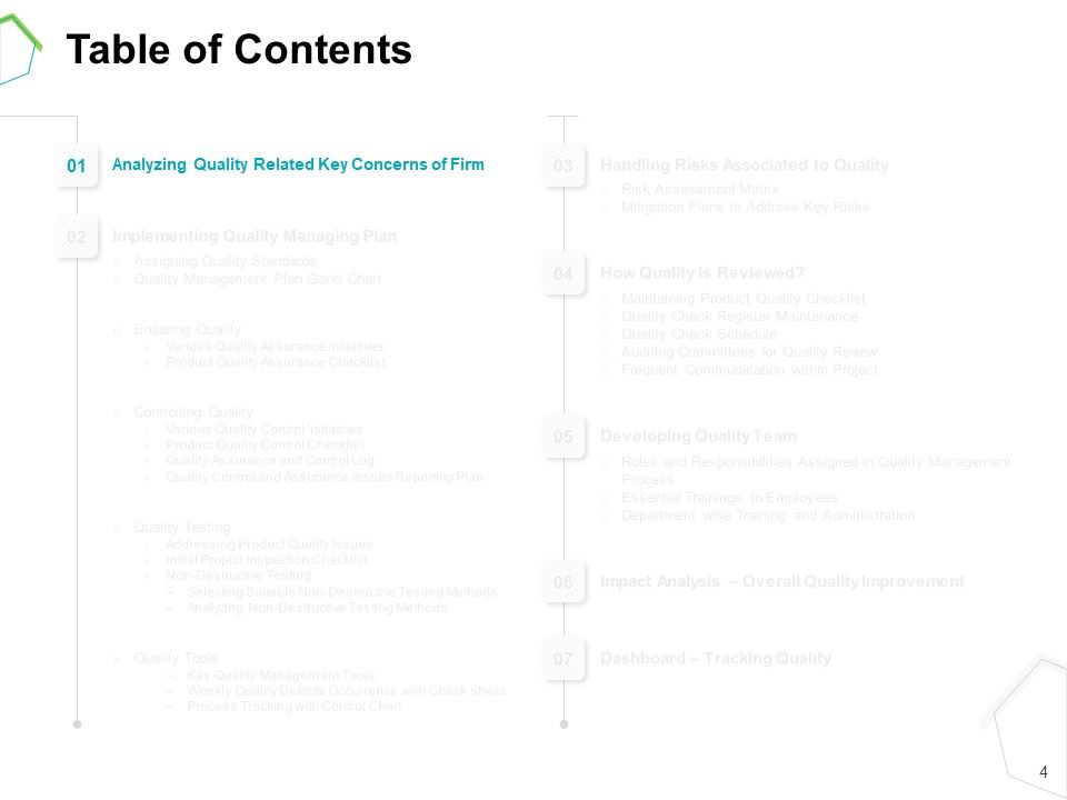Project Quality Management Plan Ppt PowerPoint Presentation Complete Deck With Slides Slide04