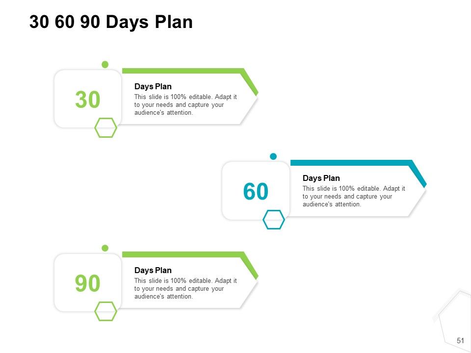 Project Quality Management Plan Ppt PowerPoint Presentation Complete Deck With Slides Slide51