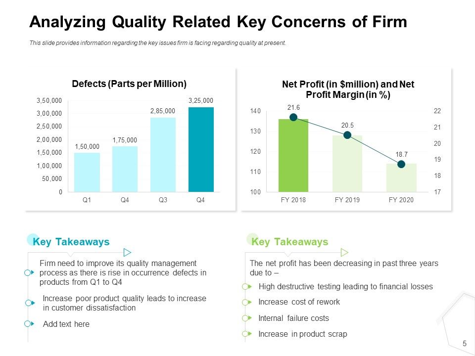Project Quality Management Plan Ppt PowerPoint Presentation Complete Deck With Slides Slide05
