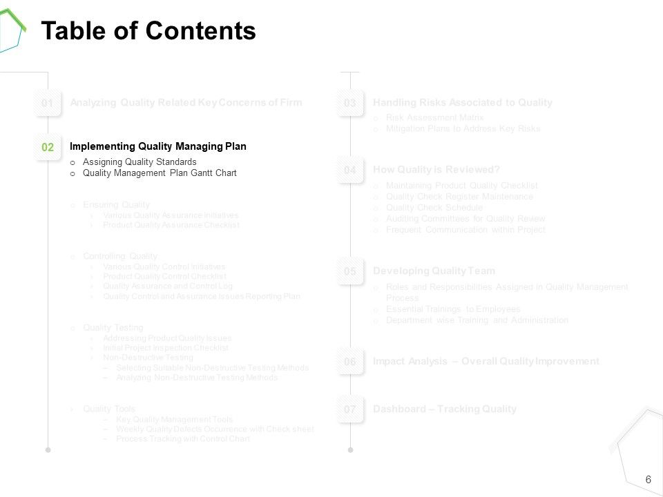 Project Quality Management Plan Ppt PowerPoint Presentation Complete Deck With Slides Slide06