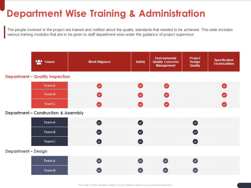 Project_Quality_Planning_And_Controlling_Department_Wise_Training_And_Administration_Icons_PDF_Slide_1.jpg