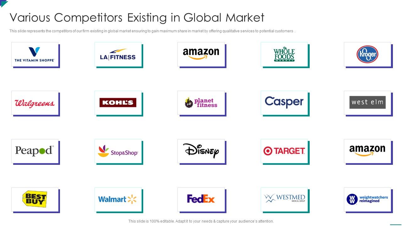 Project_Schedule_And_Cost_Management_Bundle_Various_Competitors_Existing_In_Global_Market_Icons_PDF_Slide_1.jpg