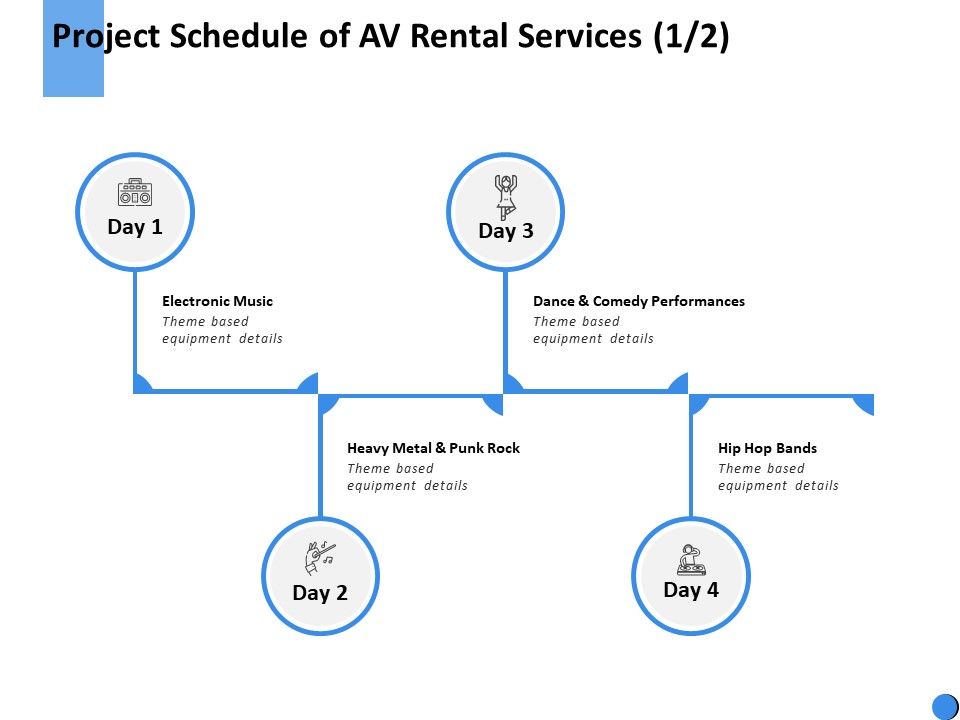Project_Schedule_Of_AV_Rental_Services_Performances_Ppt_PowerPoint_Presentation_Icon_Designs_Slide_1.jpg