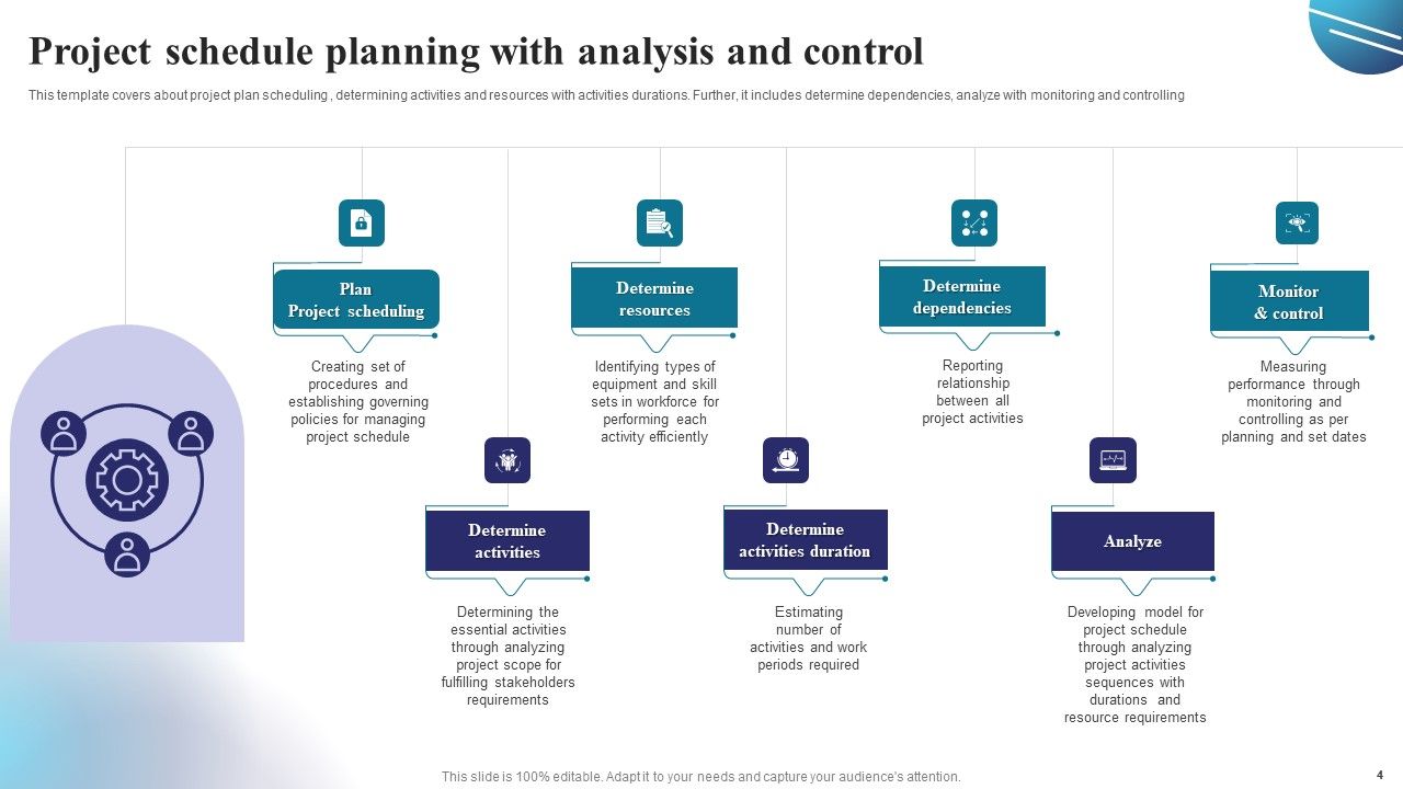 Project Schedule Planning Ppt PowerPoint Presentation Complete Deck With Slides Slide04
