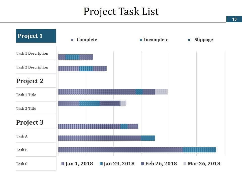 Project Schedule Ppt PowerPoint Presentation Complete Deck With Slides Slide13