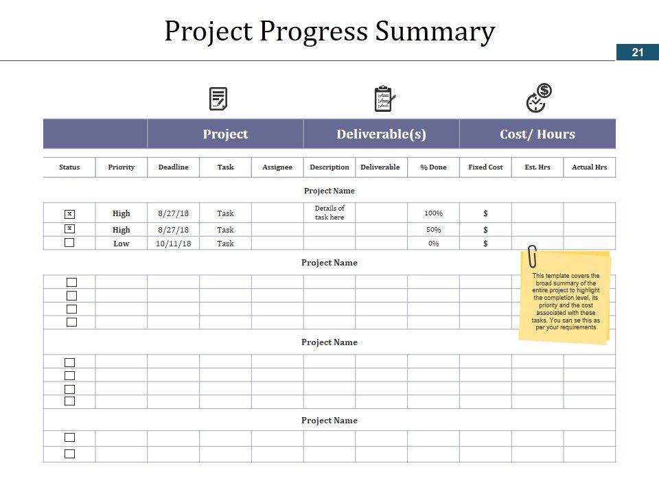Project Schedule Ppt PowerPoint Presentation Complete Deck With Slides Slide21