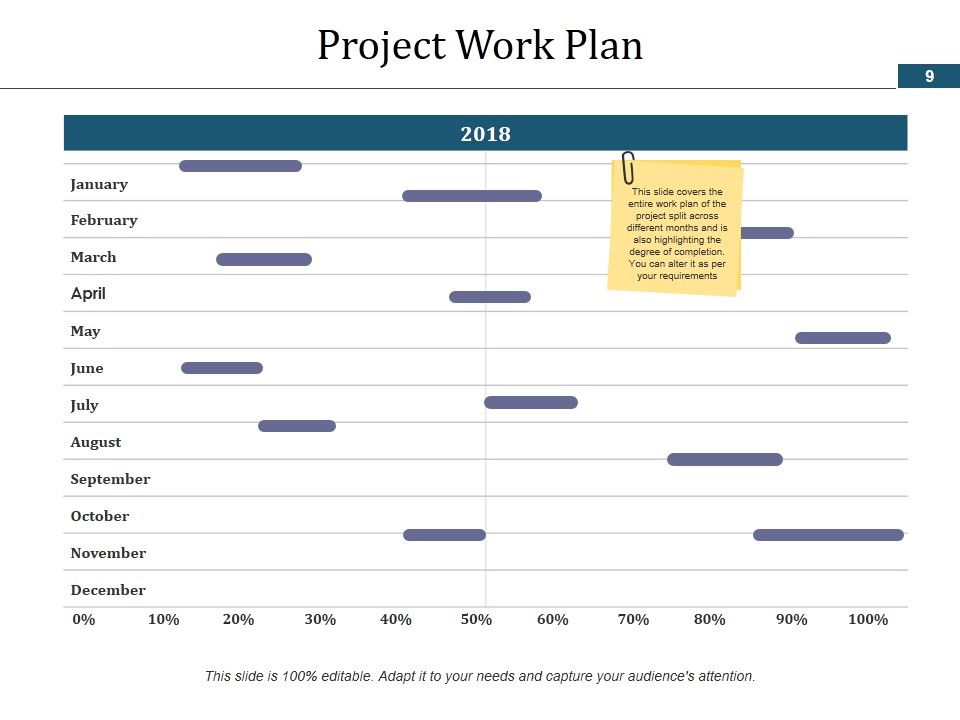 Project Schedule Ppt PowerPoint Presentation Complete Deck With Slides Slide09