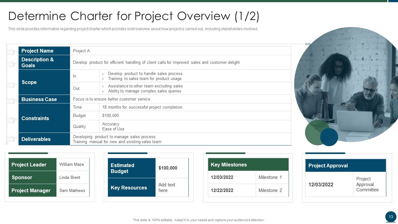 Project Scope Management Playbook Ppt PowerPoint Presentation Complete With Slides Slide13
