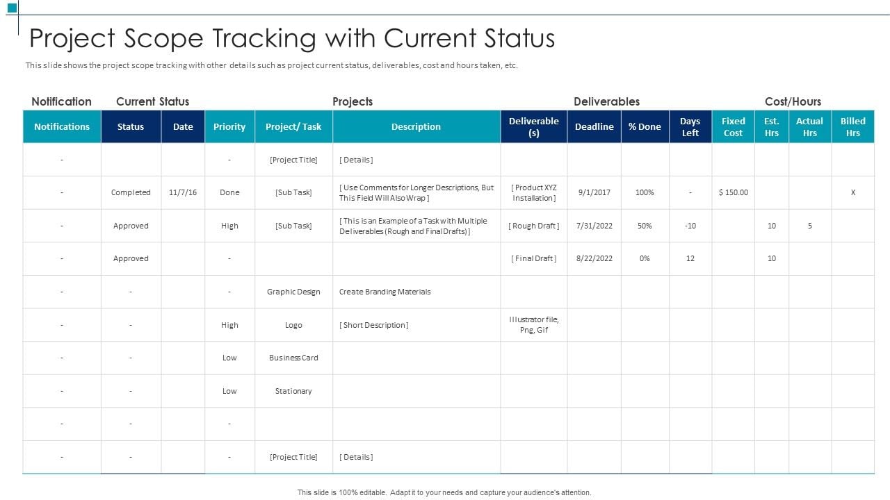 Project_Scope_Tracking_With_Current_Status_Project_Scope_Management_Deliverables_Icons_PDF_Slide_1.jpg