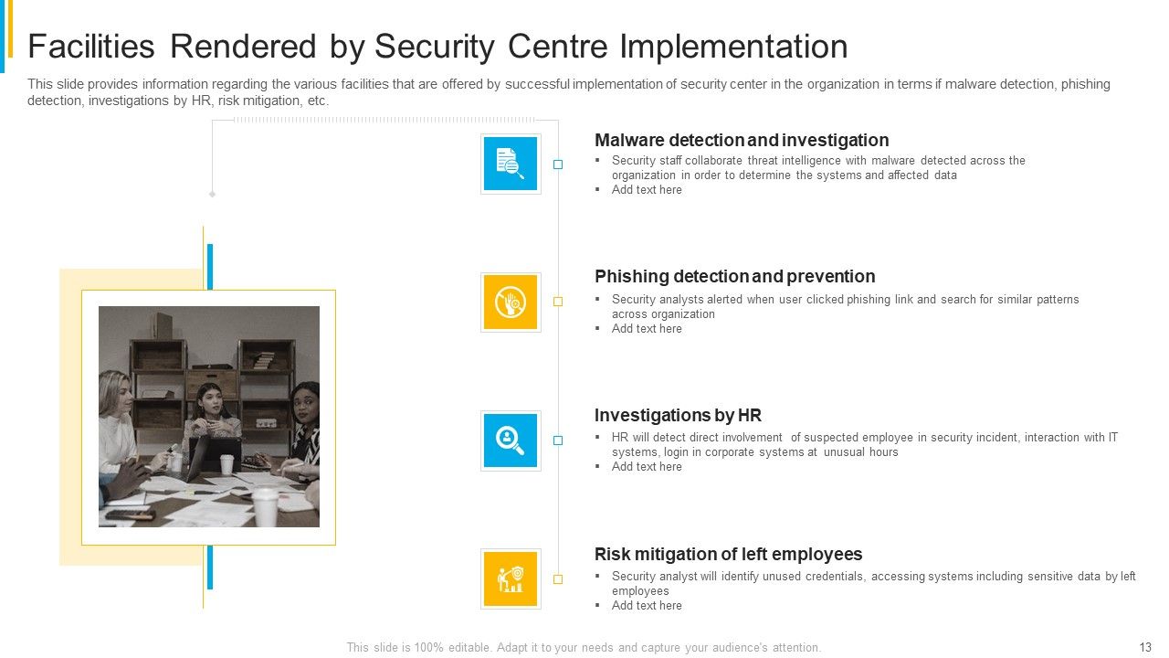 Project Security Administration IT Ppt PowerPoint Presentation Complete Deck With Slides Slide13