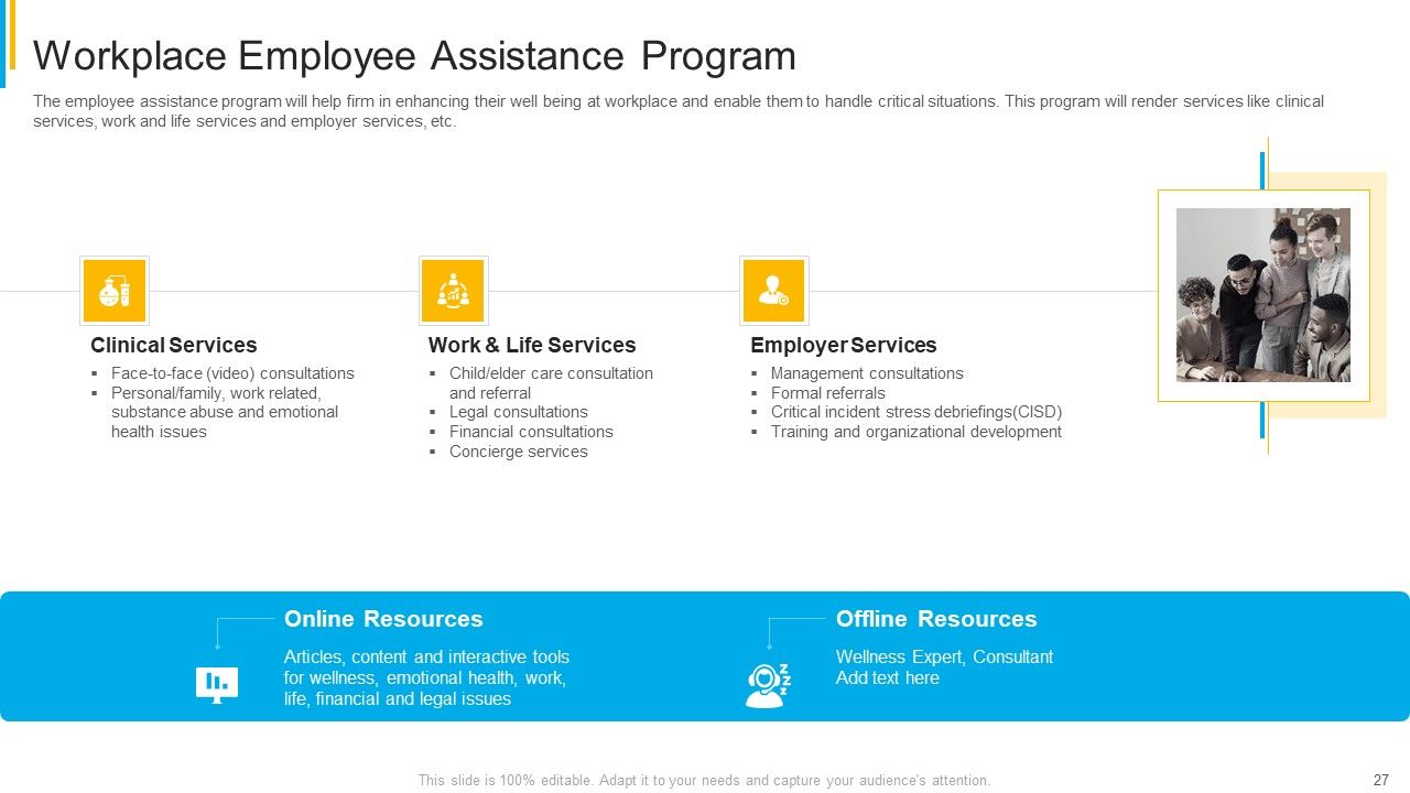 Project Security Administration IT Ppt PowerPoint Presentation Complete Deck With Slides Slide27