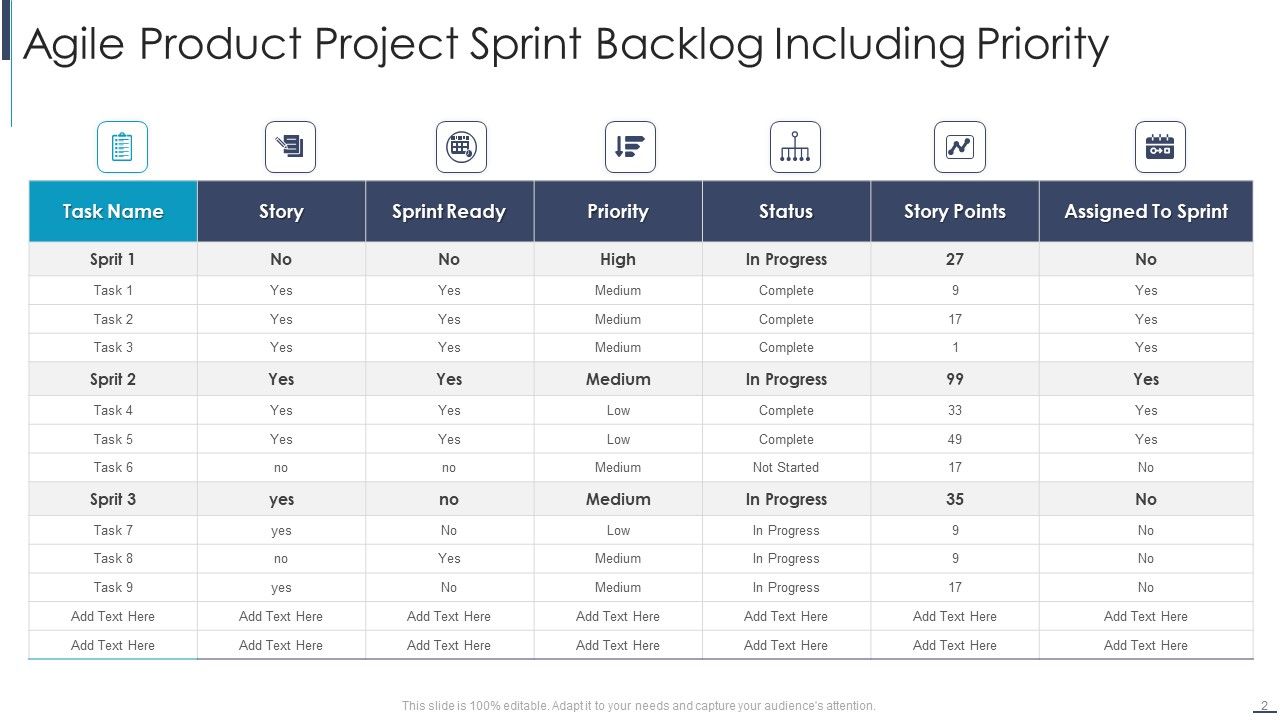 Project Sprint Backlog Ppt Powerpoint Presentation Complete Deck With Slides Project Sprint Backlog Ppt Powerpoint Presentation Complete Deck With Slides