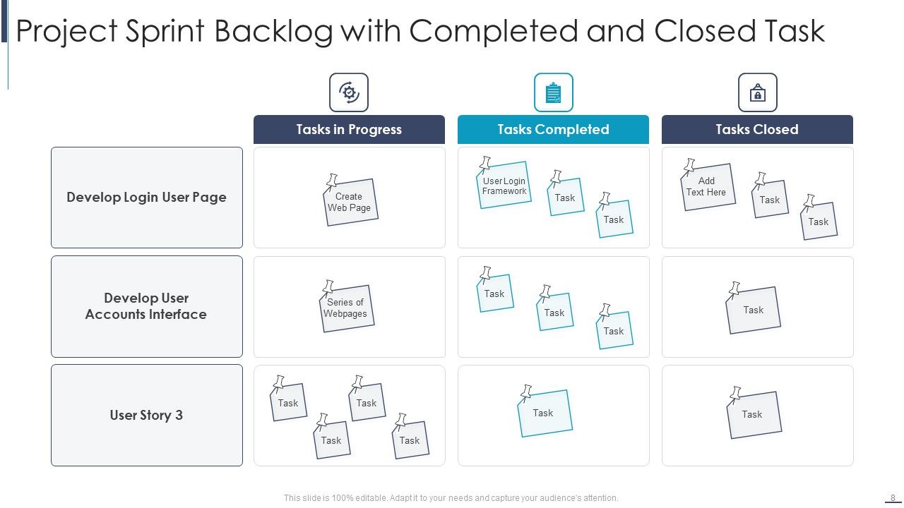 Project Sprint Backlog Ppt Powerpoint Presentation Complete Deck With Slides Project Sprint Backlog Ppt Powerpoint Presentation Complete Deck With Slides