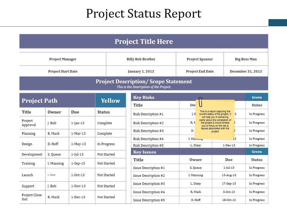 Project_Status_Report_Ppt_PowerPoint_Presentation_Icon_Graphics_Slide_1.jpg