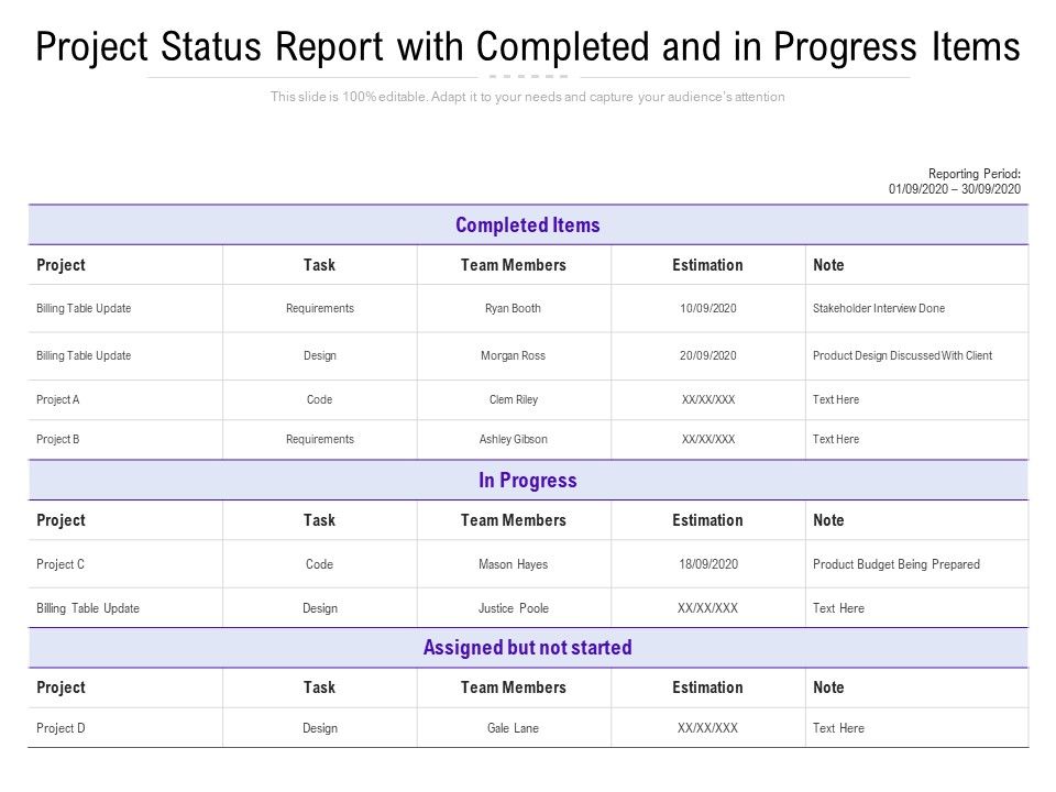 Project_Status_Report_With_Completed_And_In_Progress_Items_Ppt_PowerPoint_Presentation_Icon_Vector_PDF_Slide_1.jpg