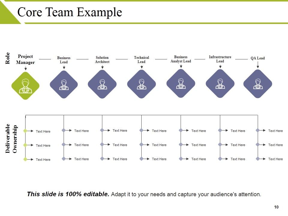 Project Structure Ppt PowerPoint Presentation Complete Deck With Slides Slide10