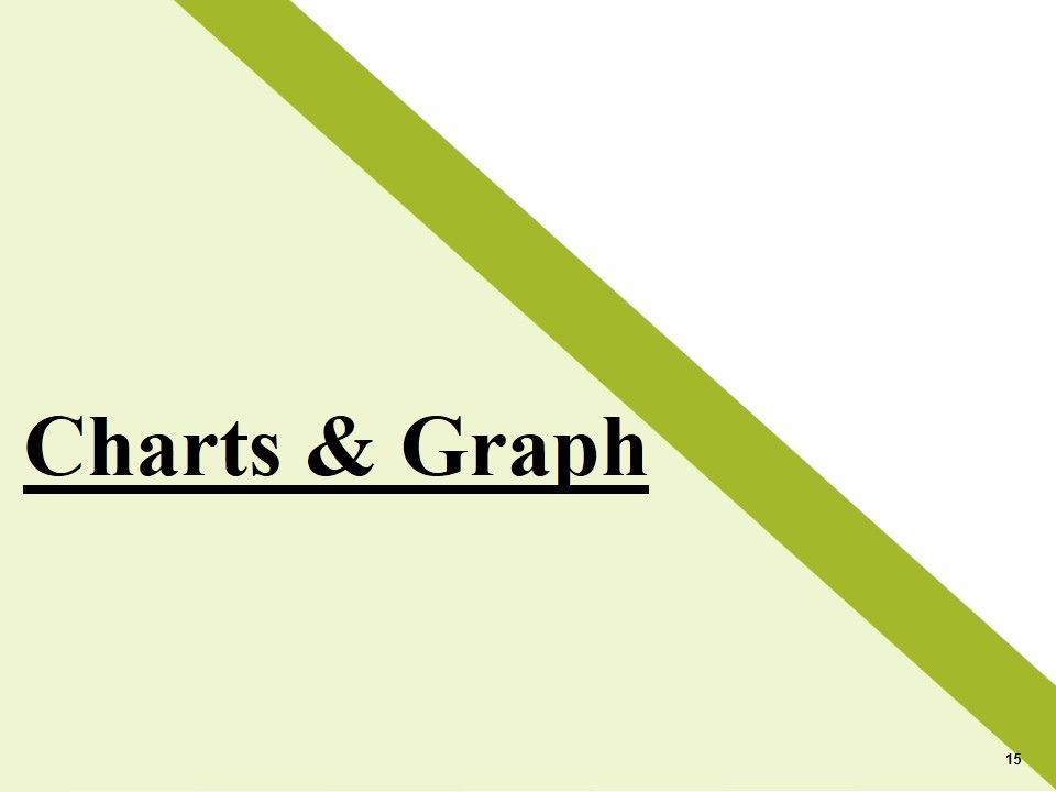 Project Structure Ppt PowerPoint Presentation Complete Deck With Slides Slide15