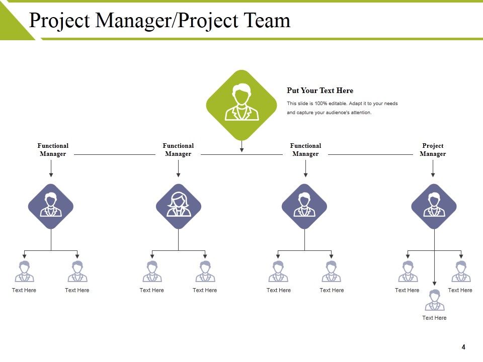 Project Structure Ppt PowerPoint Presentation Complete Deck With Slides Slide04
