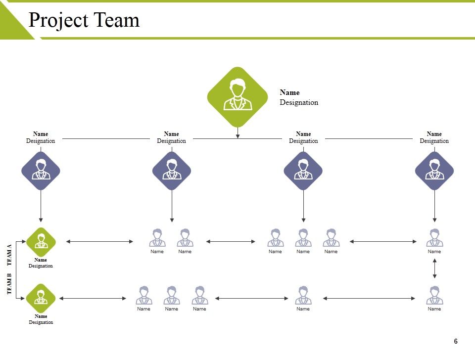 Project Structure Ppt PowerPoint Presentation Complete Deck With Slides Slide06