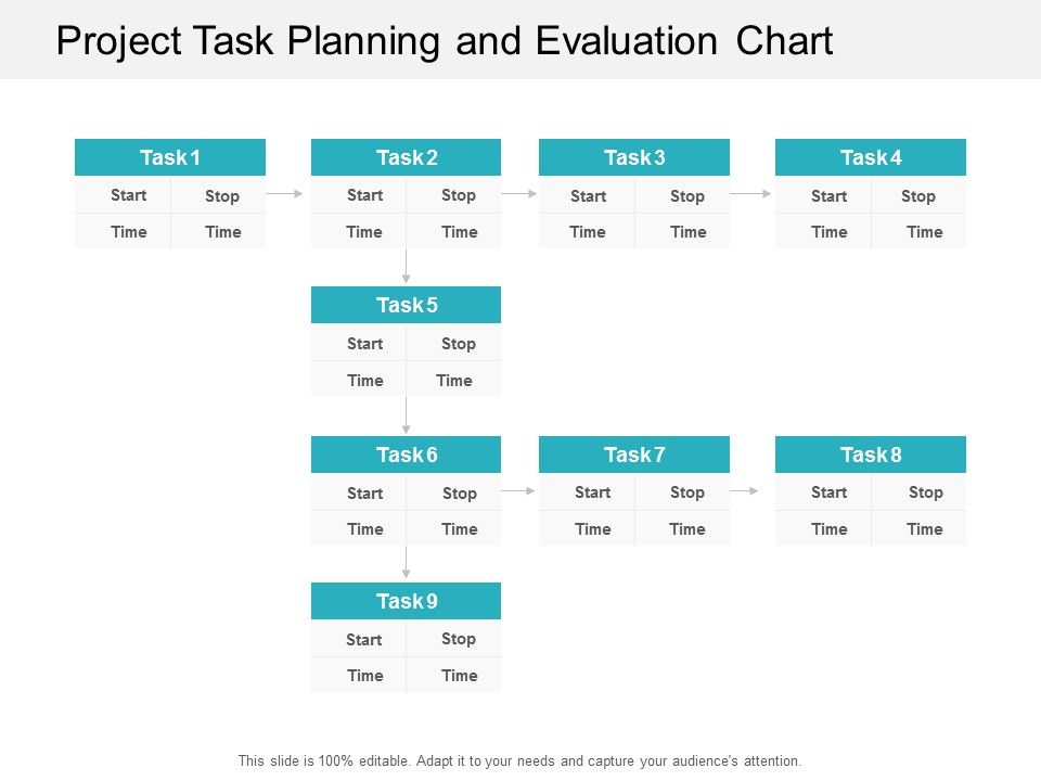 Project_Task_Planning_And_Evaluation_Chart_Ppt_PowerPoint_Presentation_Icon_Slide_Slide_1.jpg